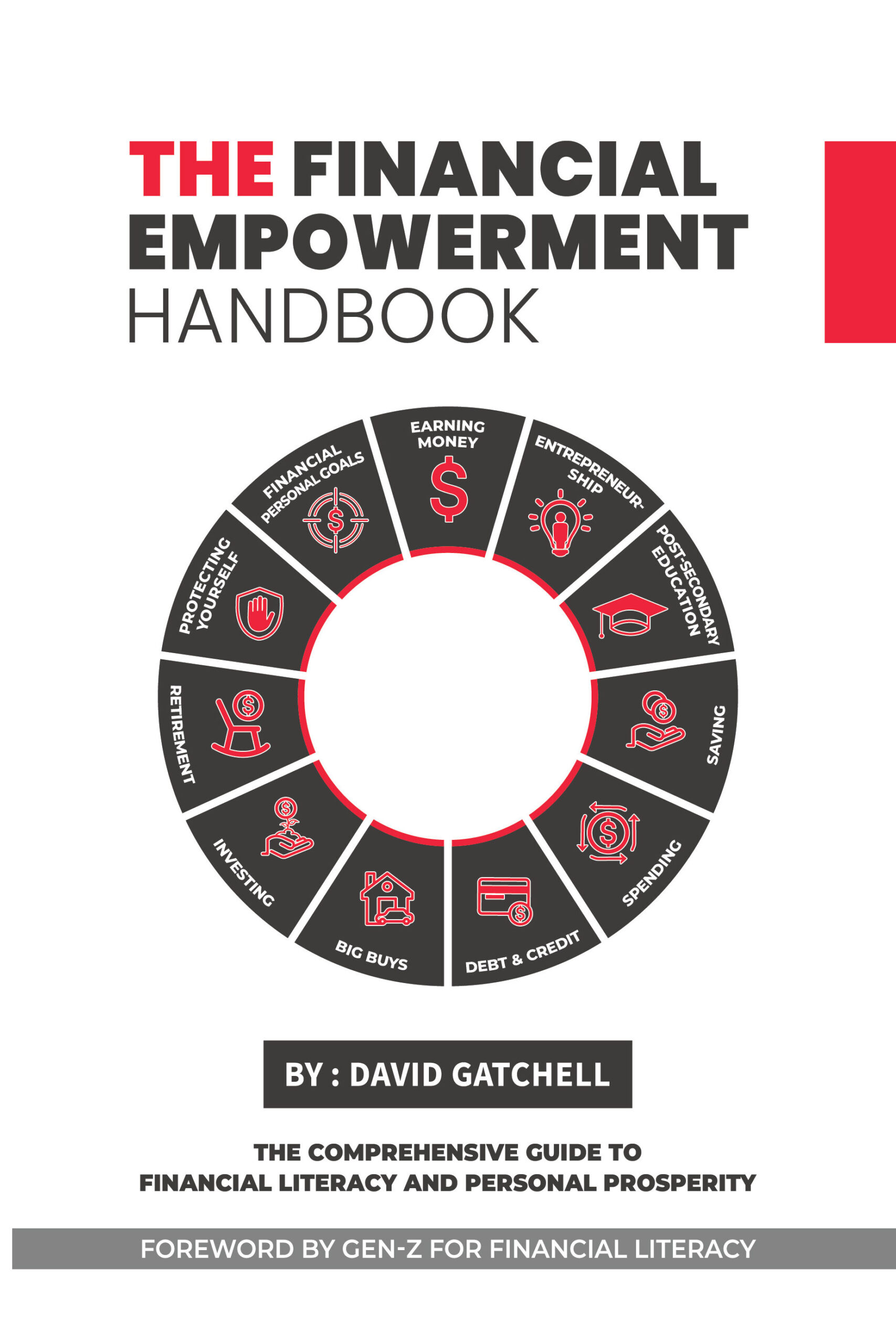 The Financial Empowerment Handbook book cover
